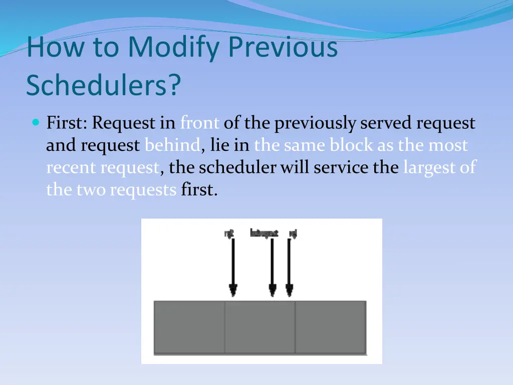 how to modify previous schedulers