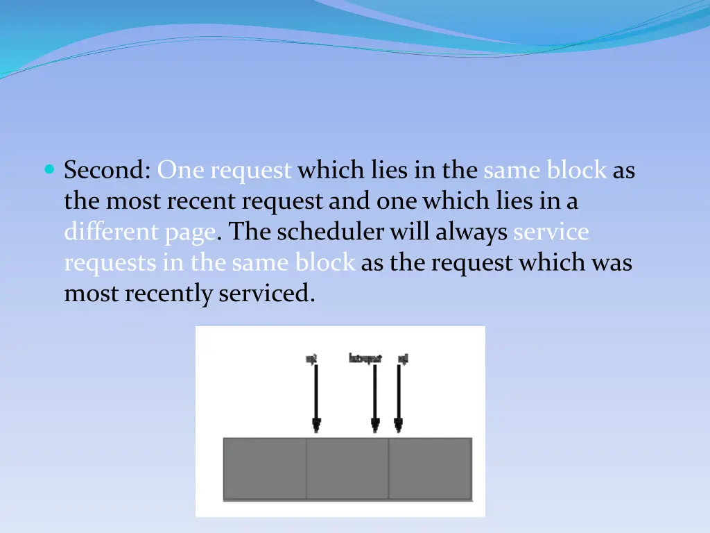 second one request which lies in the same block