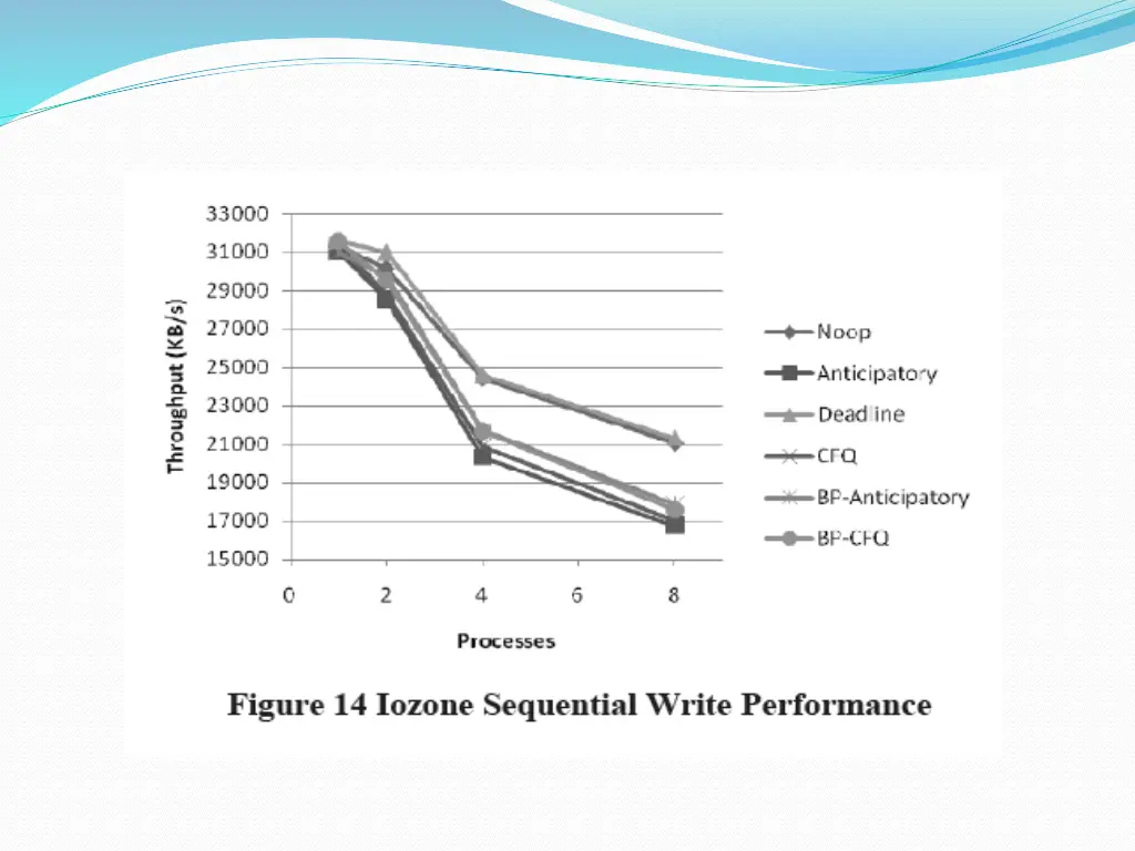 slide31