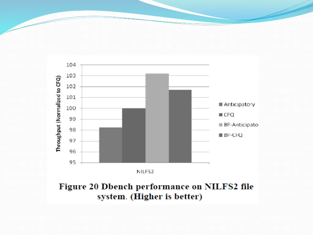 slide42