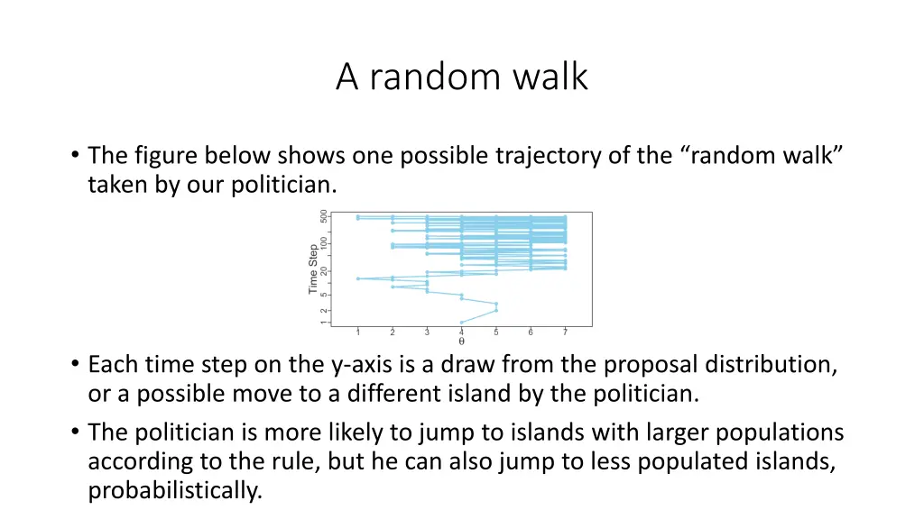 a random walk 1
