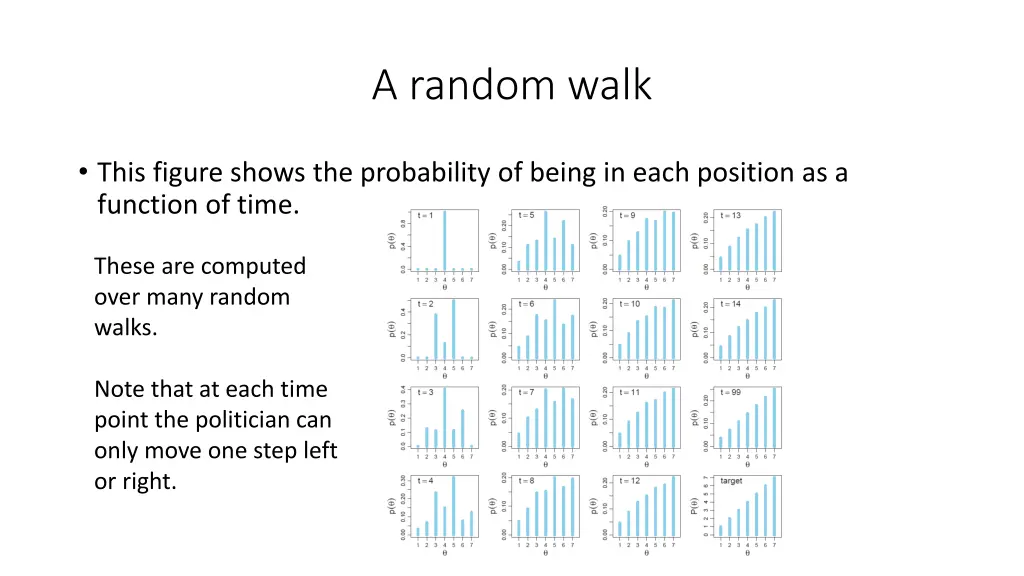 a random walk 3