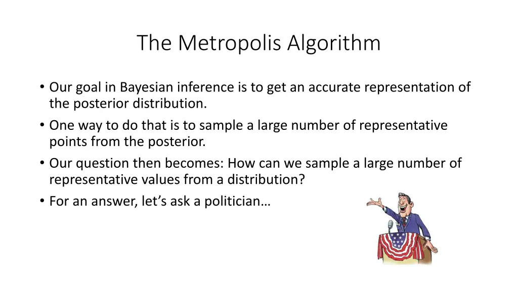 the metropolis algorithm