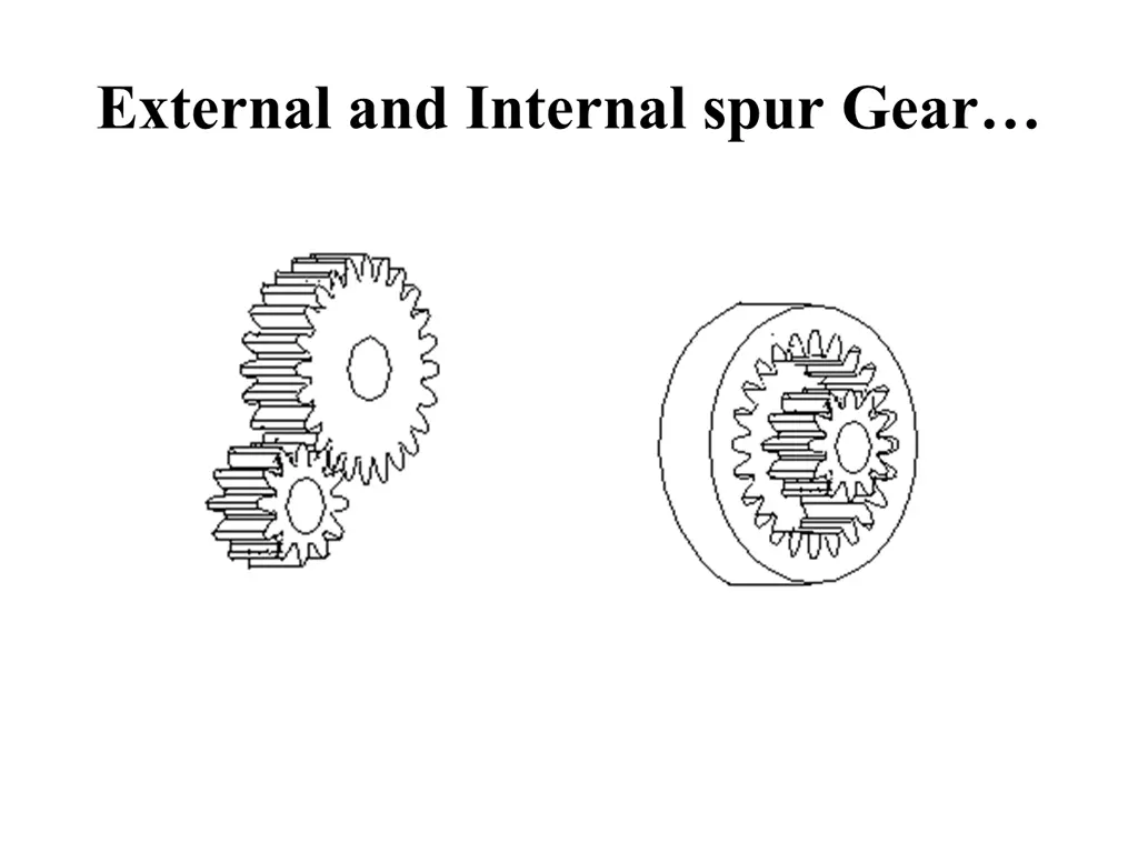 external and internal spur gear