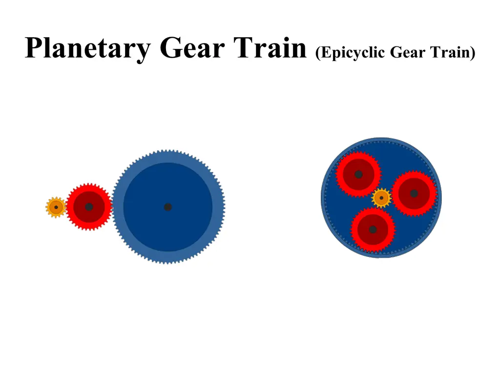 planetary gear train epicyclic gear train