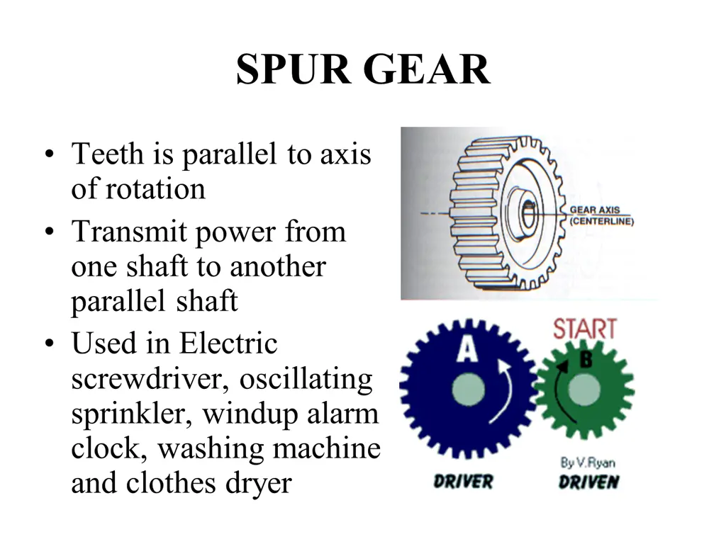 spur gear