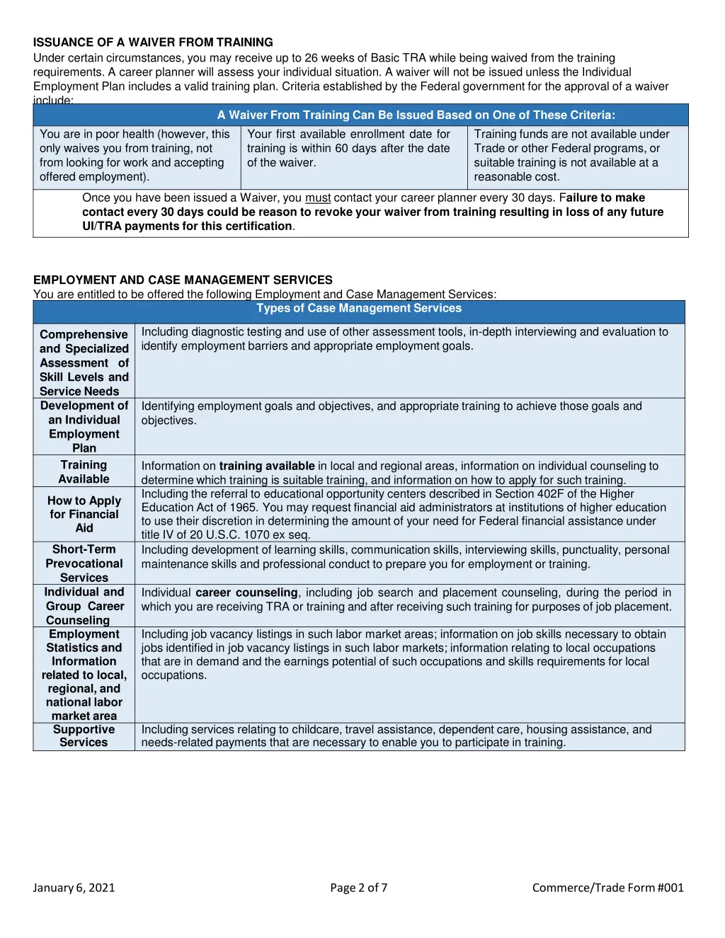 issuance of a waiver from training under certain