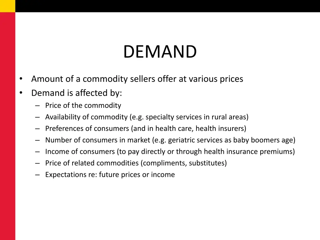 demand