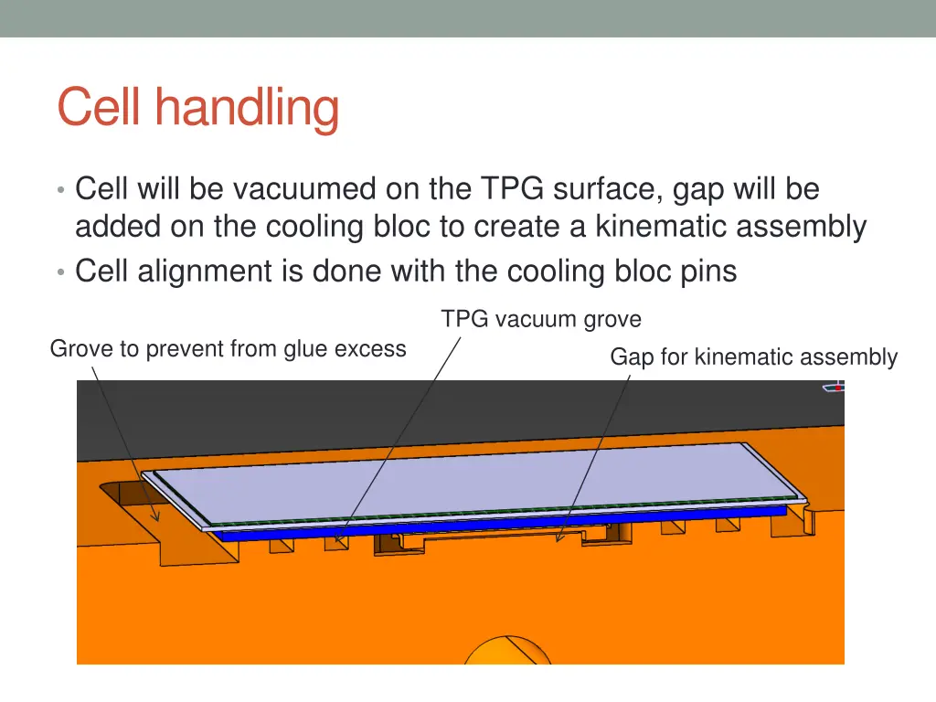 cell handling