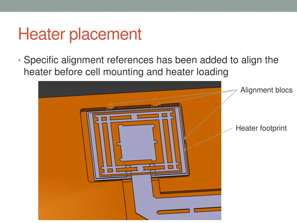 heater placement