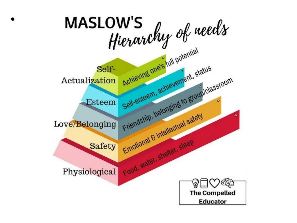 slide7
