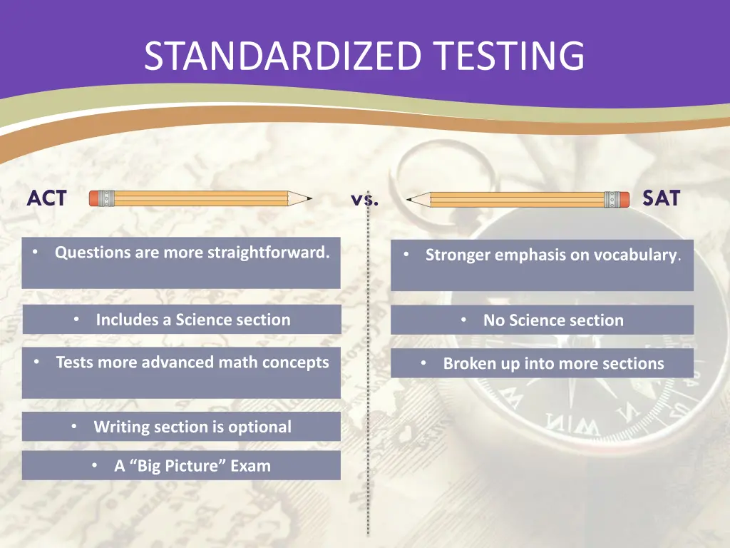 standardized testing