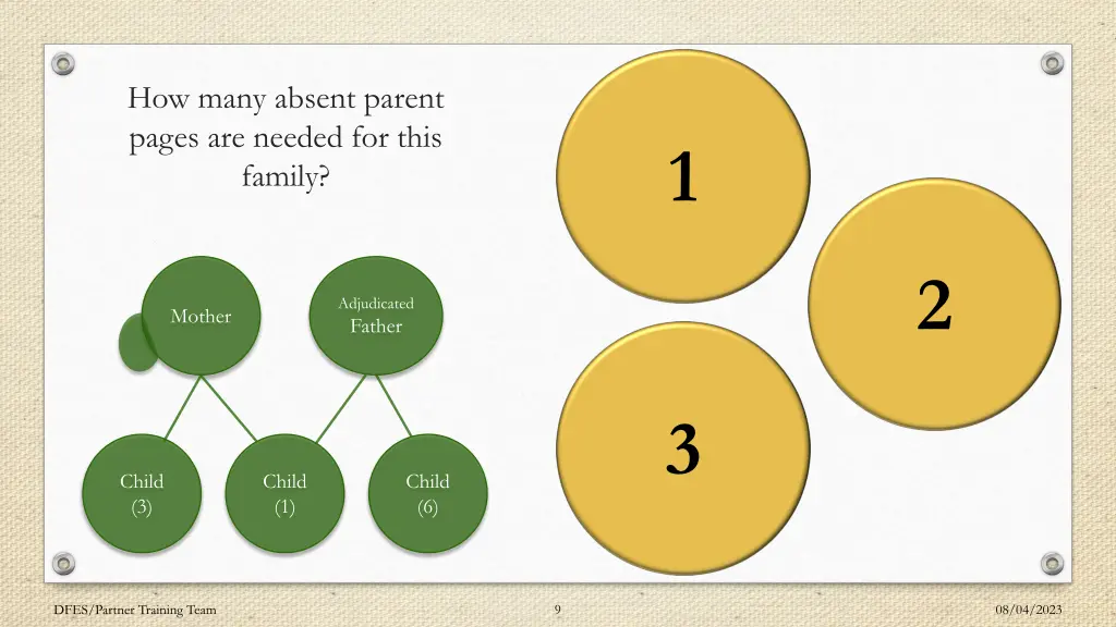 how many absent parent pages are needed for this 2