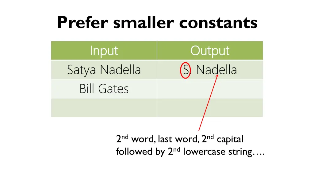 prefer smaller constants