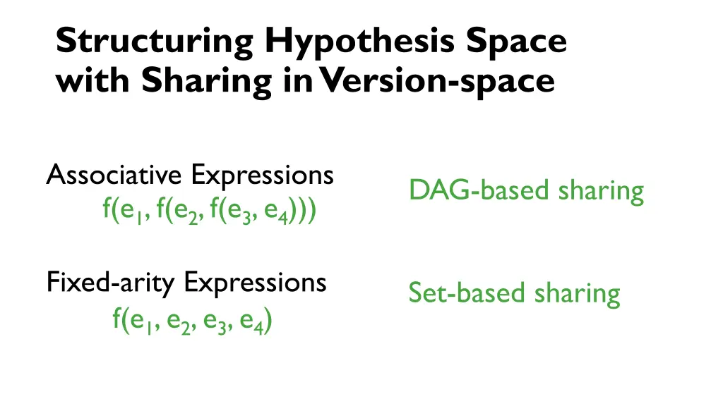structuring hypothesis space with sharing