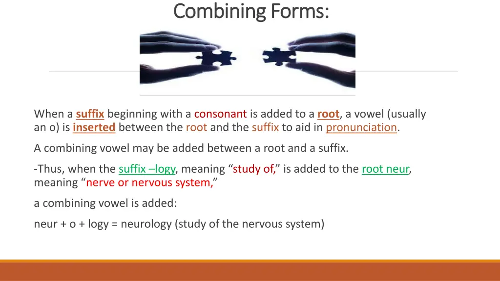 combining forms combining forms