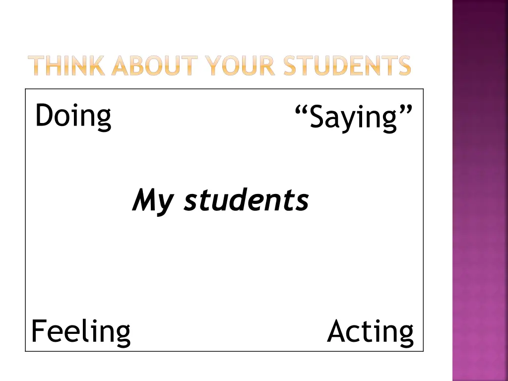 think about your students