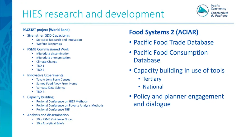 hies research and development