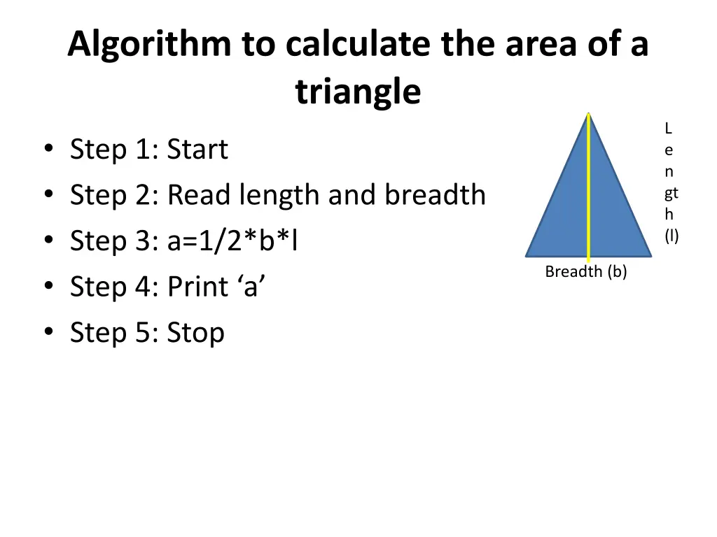 algorithm to calculate the area of a triangle