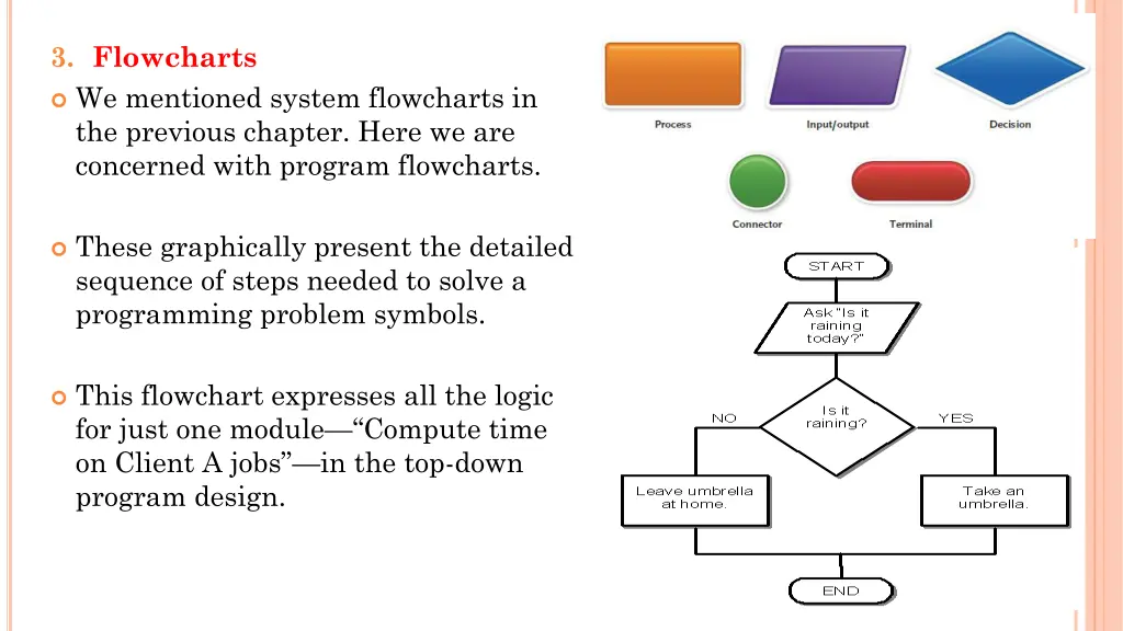 3 flowcharts we mentioned system flowcharts