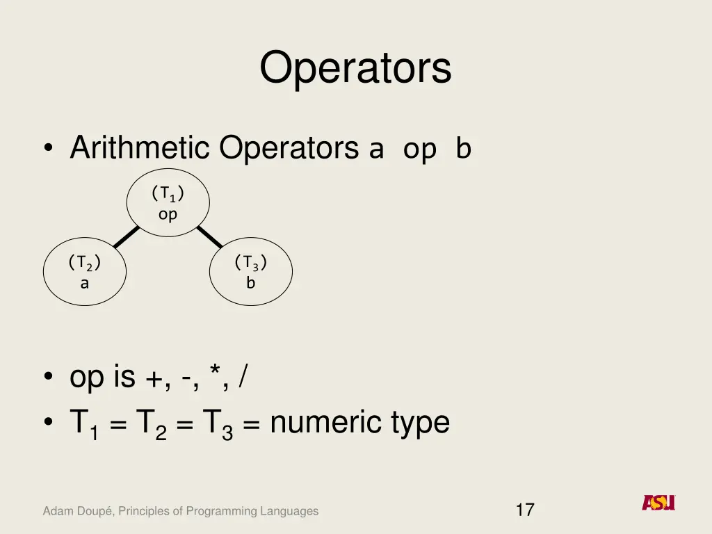 operators 1