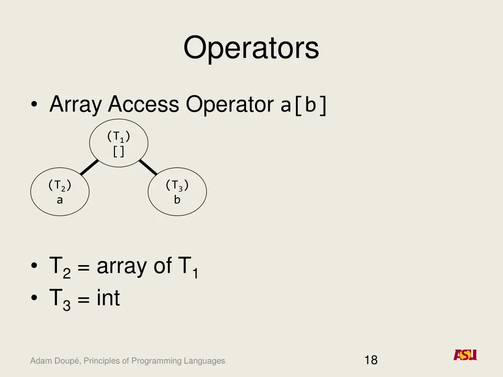 operators 2