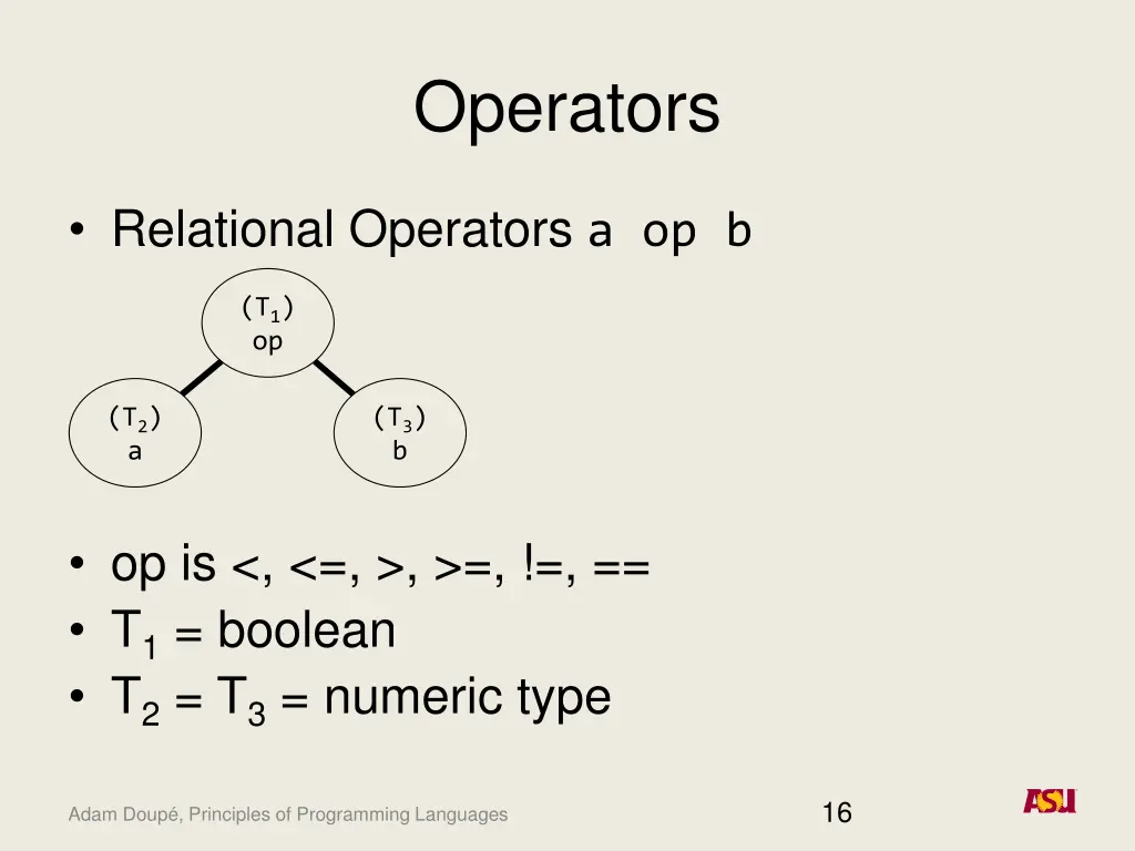 operators
