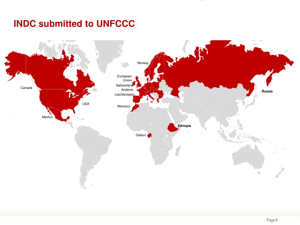 indc submitted to unfccc