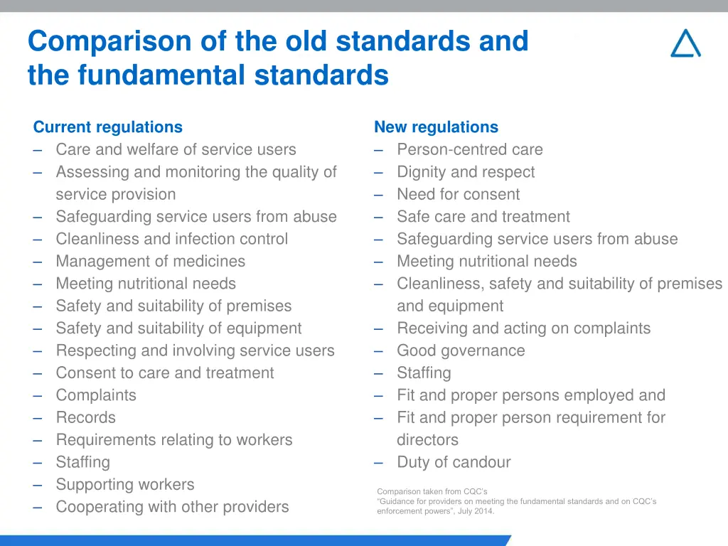 comparison of the old standards