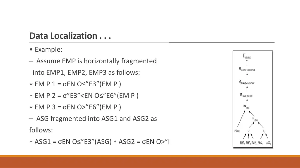 data localization 1