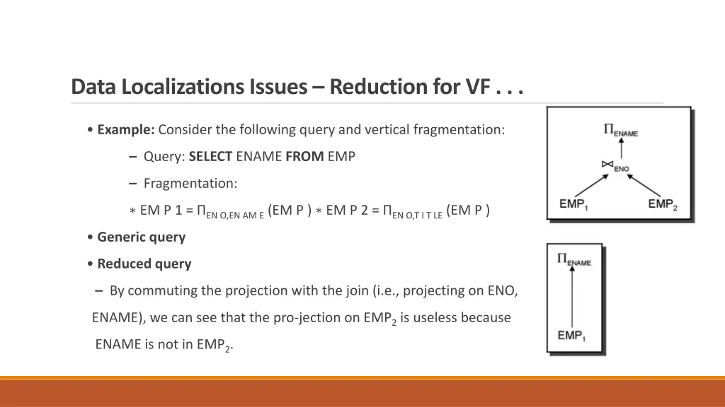 data localizations issues reduction for vf 1