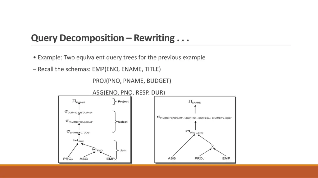 query decomposition rewriting 4