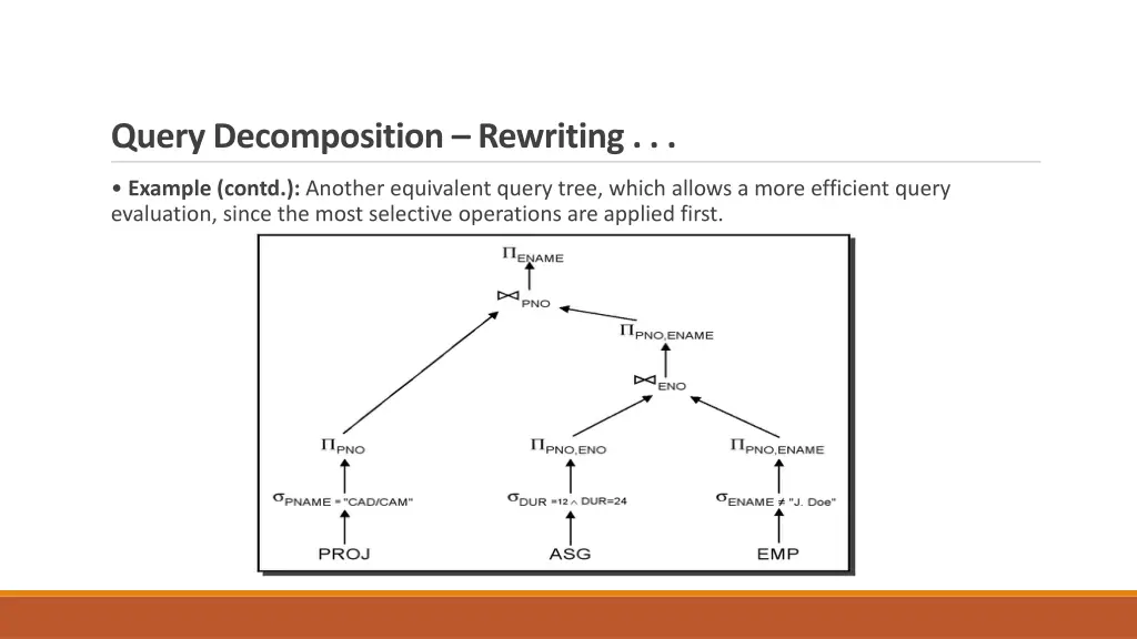 query decomposition rewriting 5