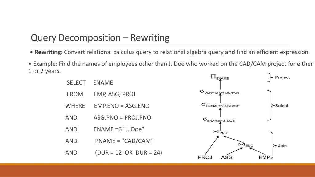 query decomposition rewriting