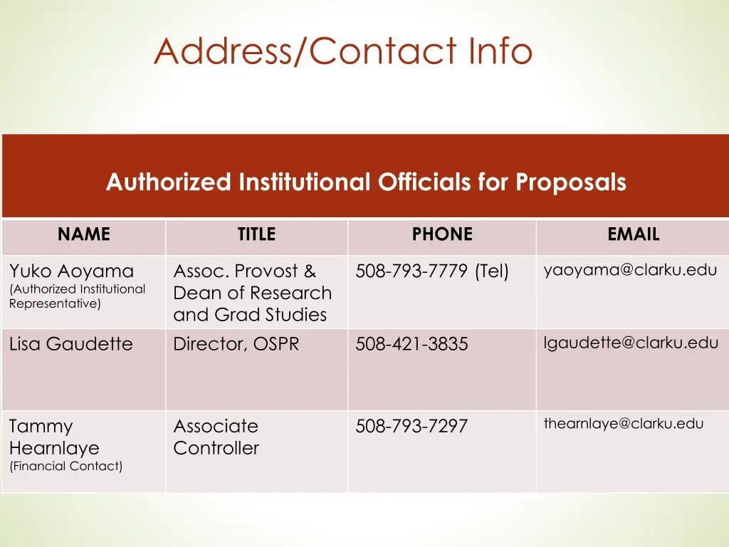 address contact info