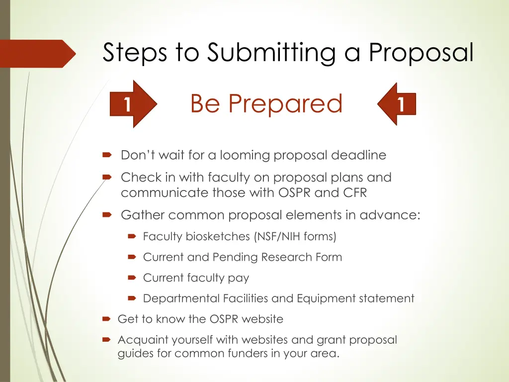 steps to submitting a proposal
