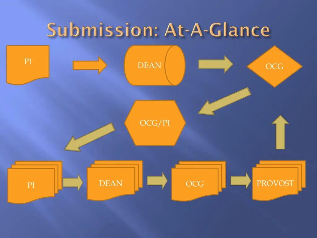 slide5