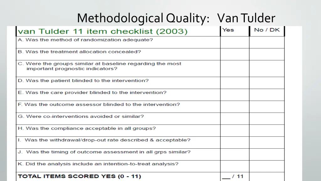 methodological quality van tulder
