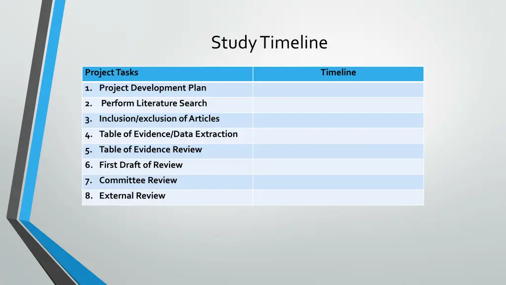 study timeline