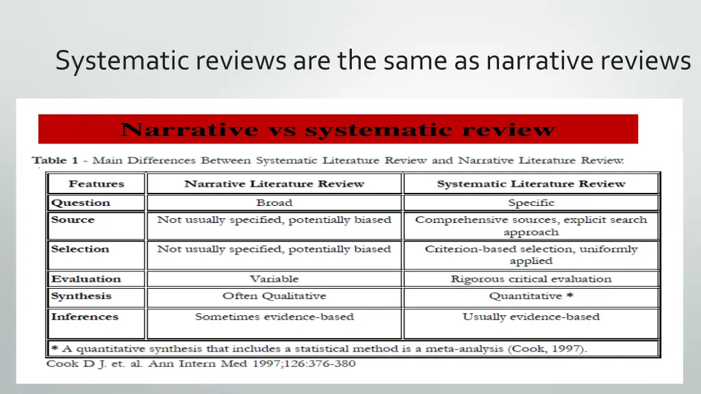 systematic reviews are the same as narrative