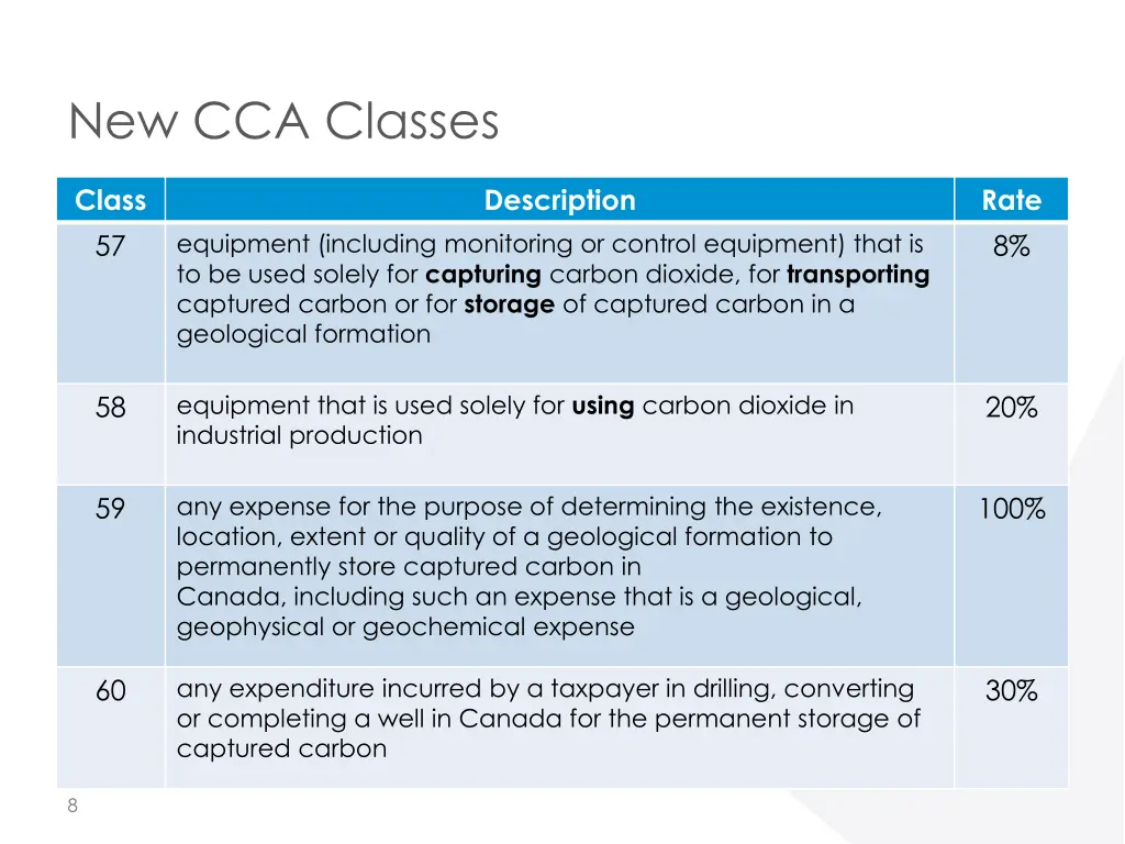 new cca classes