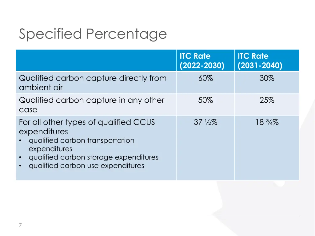 specified percentage