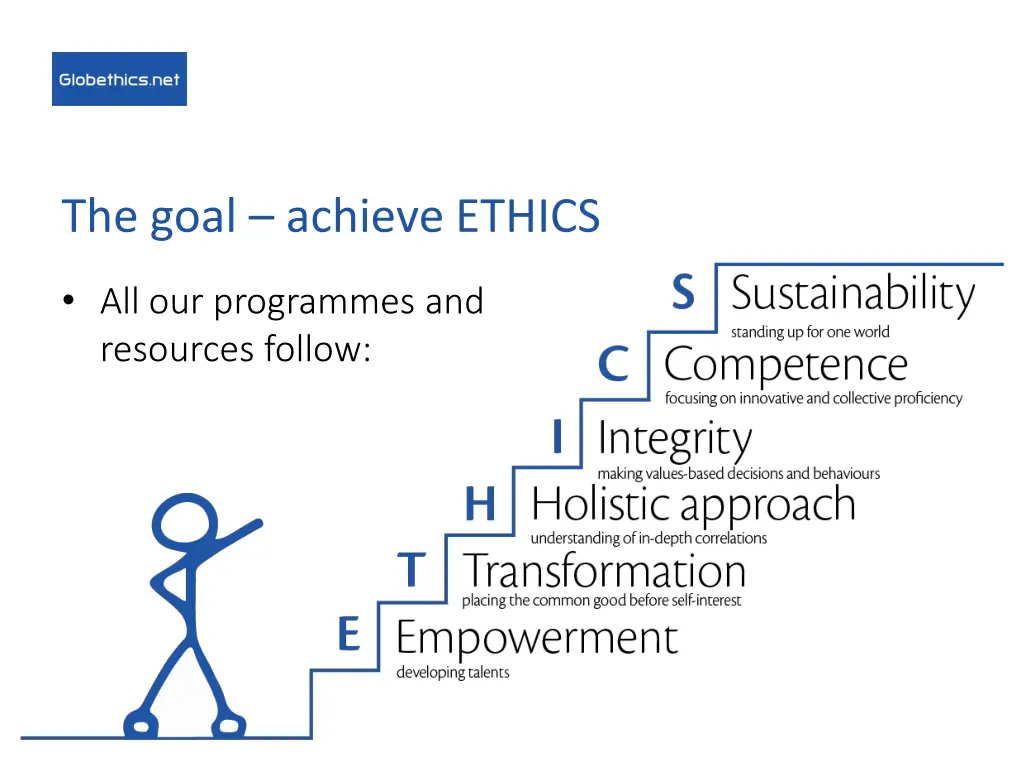 the goal achieve ethics