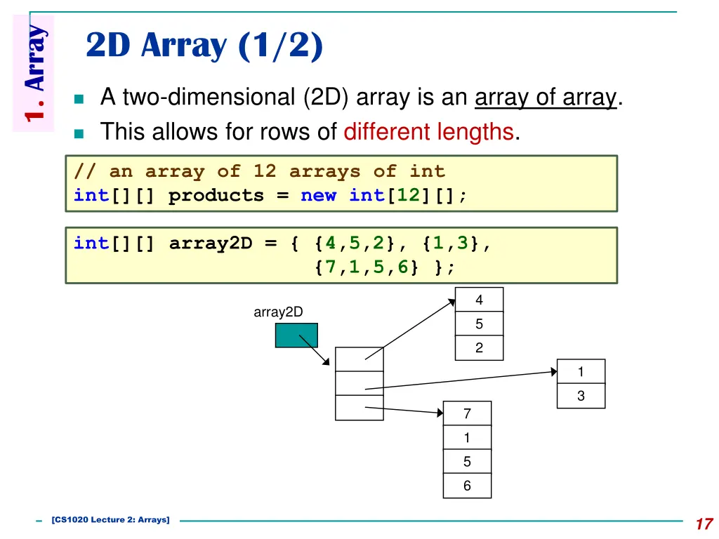 1 array 12