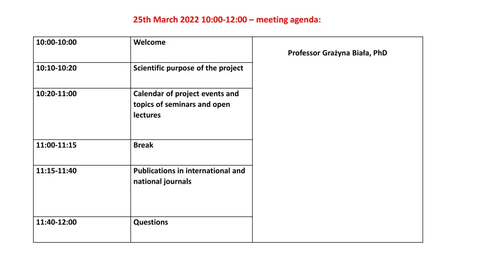 25th march 2022 10 00 12 00 meeting agenda