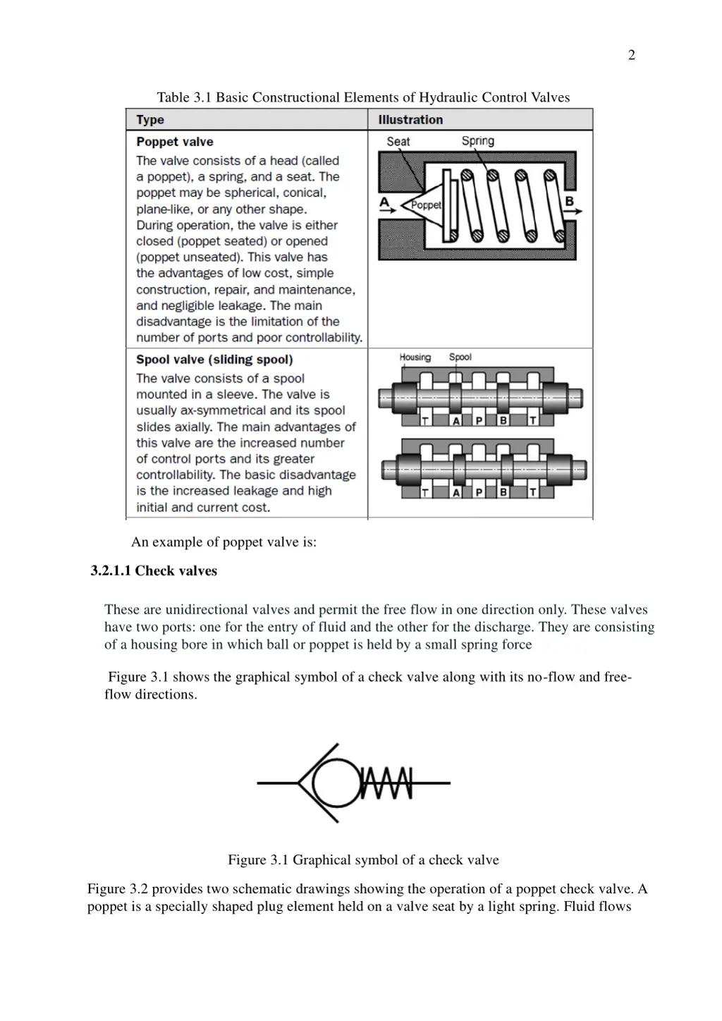 slide2