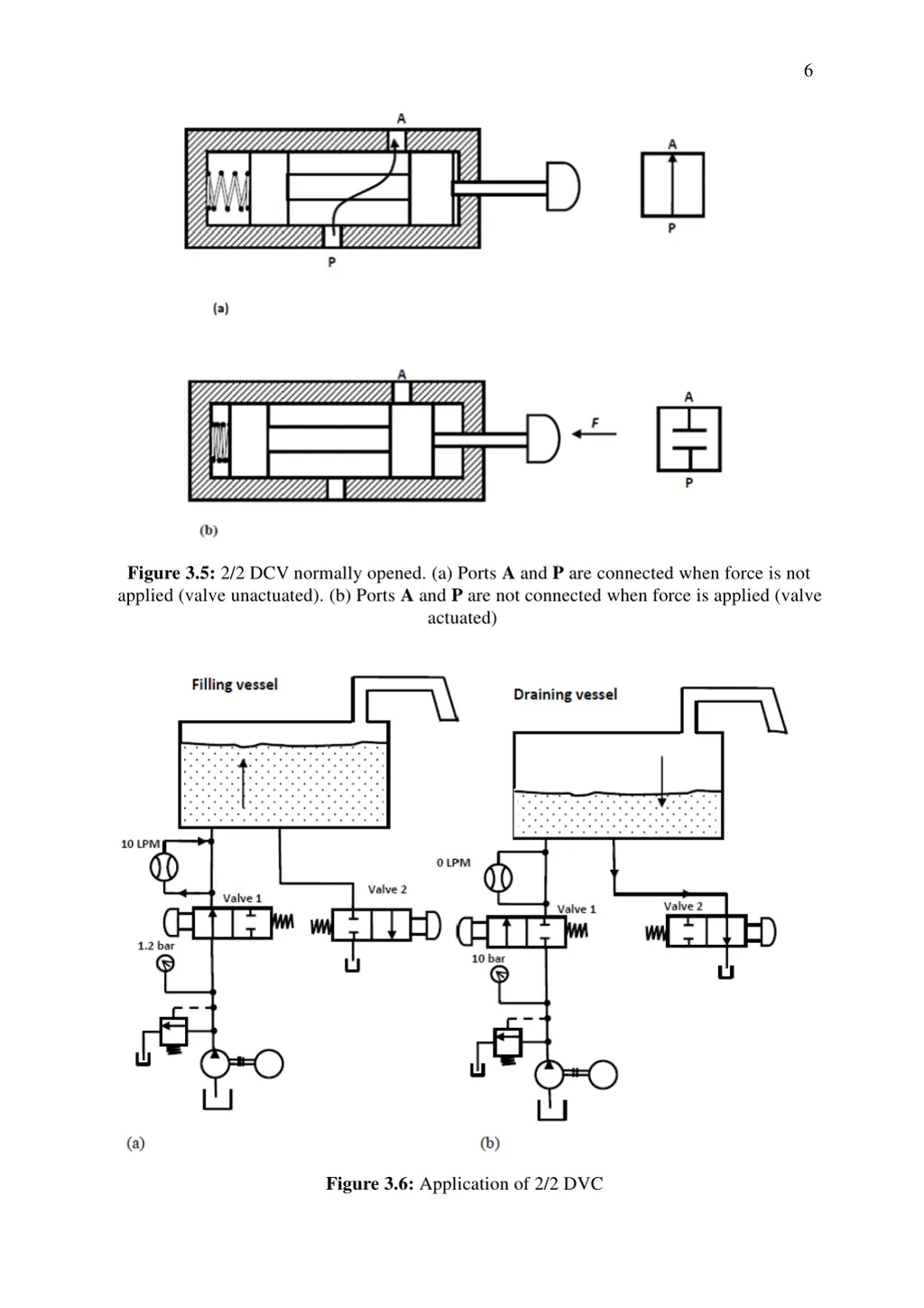 slide6