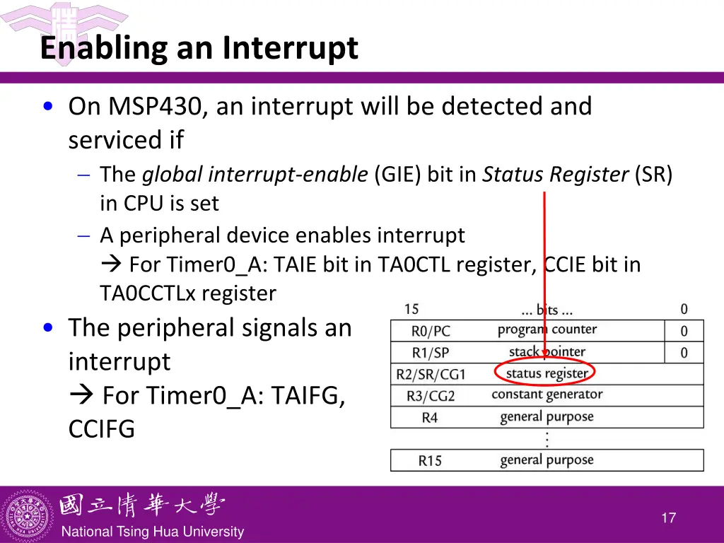 enabling an interrupt