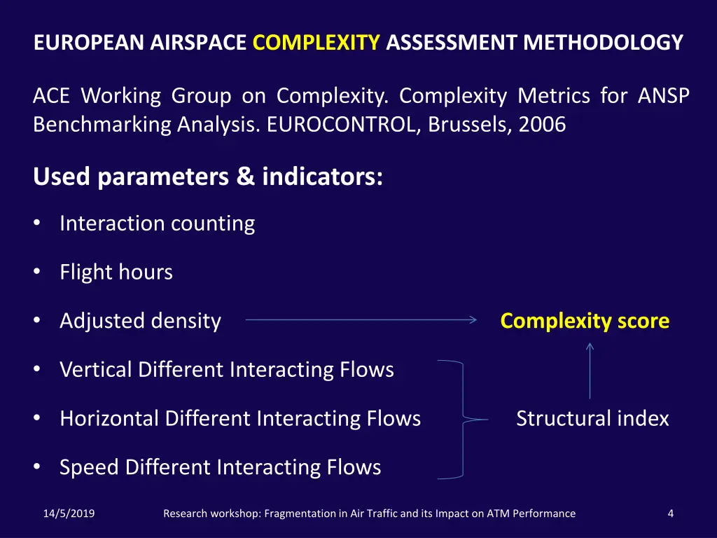 european airspace complexity assessment