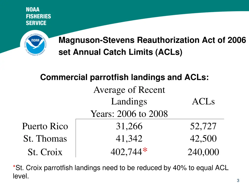 magnuson stevens reauthorization act of 2006